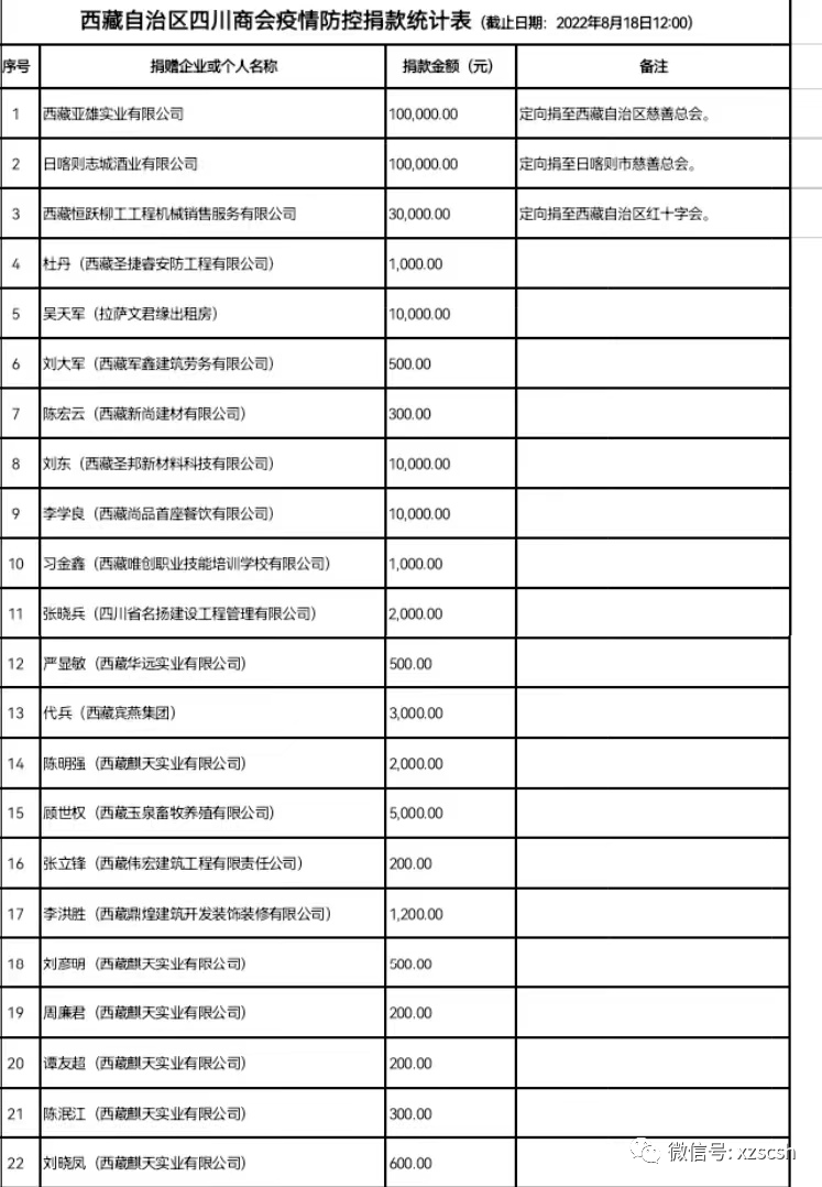 微信图片_20220824214147.png